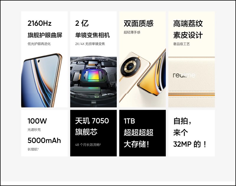 Các thông số kĩ thuật chính của realme 11 Pro+