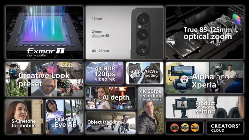 Tính năng camera trên Xperia 1 V