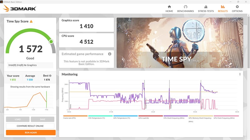 Điểm 3DMark của HP Spectre x360 14 ef0030TU