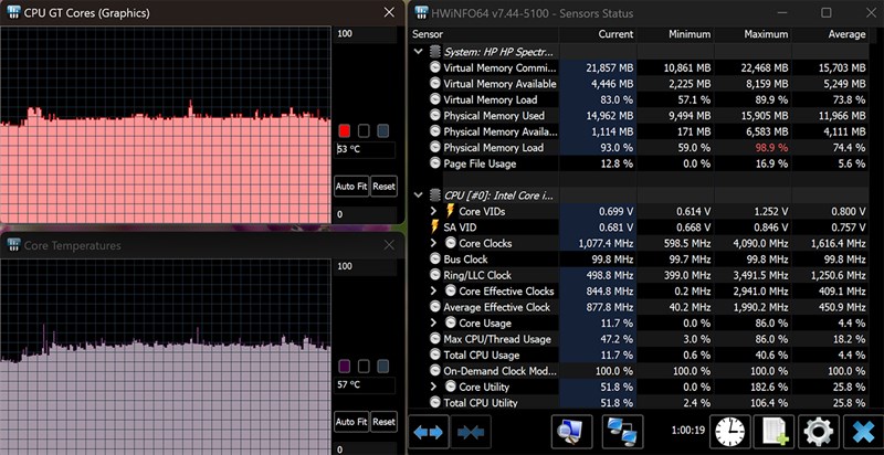 Như các bạn có thể thấy trong app HWinFO64, nhiệt độ CPU lẫn GPU của HP Spectre x360 14 ef0030TU trung bình là 55 độ C.