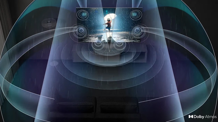 Dolby Atmos Dolby Atmos