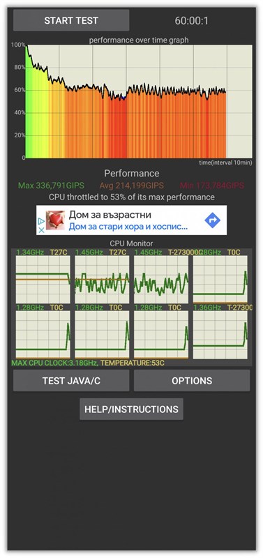 Đánh giá Sony Xperia 1 V: Hiệu năng mạnh mẽ ấn tượng, công nghệ camera mới cho chất lượng ảnh tốt