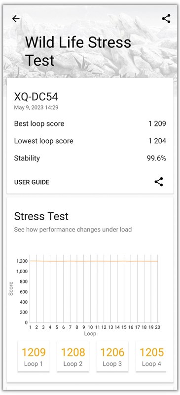 Đánh giá Sony Xperia 10 V Đánh giá Sony Xperia 10 V