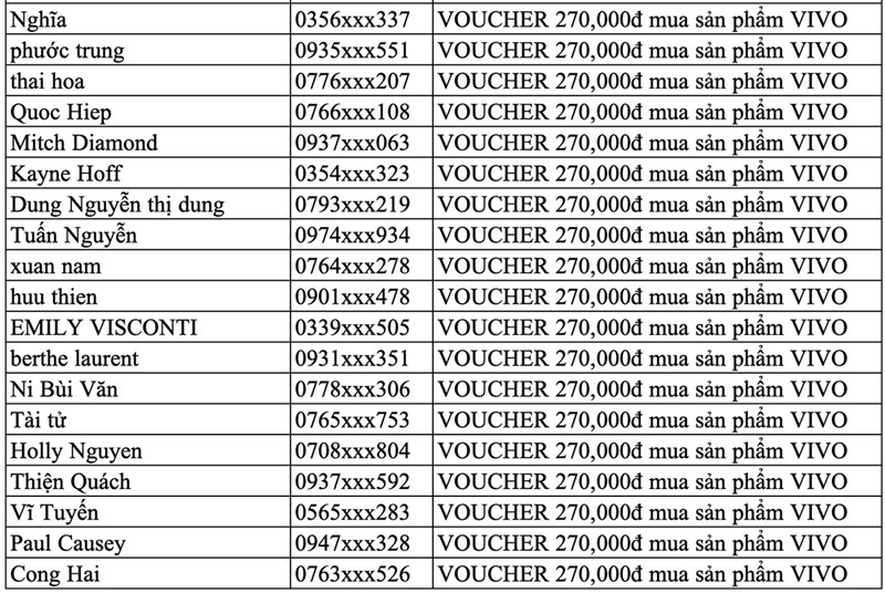 Đã có kết quả minigame Lật tính năng - Đón quà khủng, chủ nhân của Vivo V27e là ai?