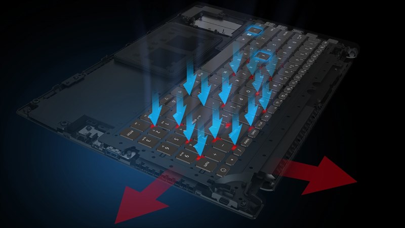 Laptop Acer Aspire 7 Gaming 2023 - Chiến Binh Đa Phong Cách