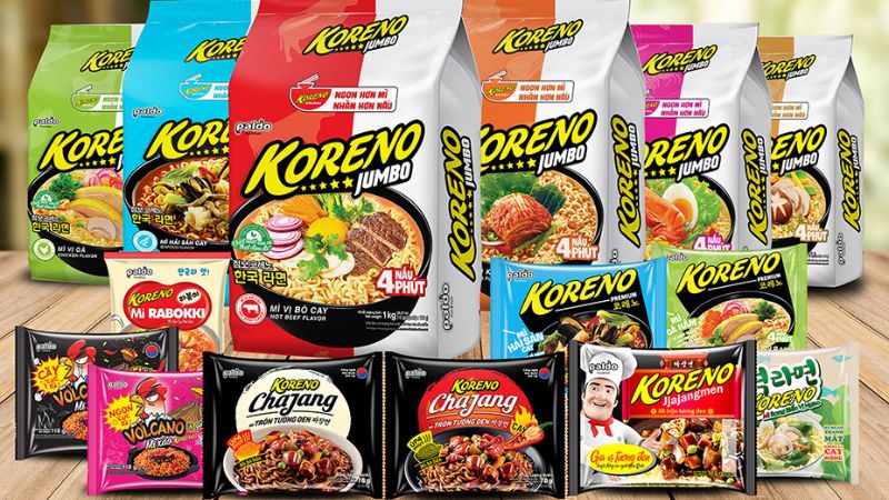 Đôi nét về thương hiệu Koreno