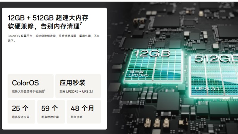 Thiết bị sở hữu RAM 8 GB và 12 GB cùng hai tùy chọn bộ nhớ trong 256 GB hoặc 512 GB. Thiết bị sở hữu RAM 8 GB và 12 GB cùng hai tùy chọn bộ nhớ trong 256 GB hoặc 512 GB.