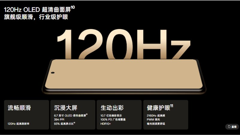 OPPO Reno10 cũng được trang bị màn hình OLED kích thước 6.7 inch, độ phân giải Full HD+. OPPO Reno10 cũng được trang bị màn hình OLED kích thước 6.7 inch, độ phân giải Full HD+.