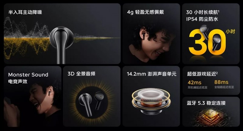 Những tính năng nổi bật trên tai nghe TWS Air Pro