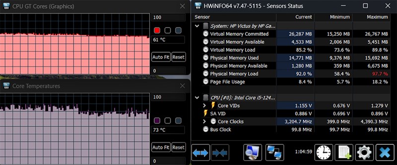Như các bạn có thể thấy trong app HWinFO64, nhiệt độ CPU lẫn GPU của HP VICTUS không quá cao Như các bạn có thể thấy trong app HWinFO64, nhiệt độ CPU lẫn GPU của HP VICTUS không quá cao