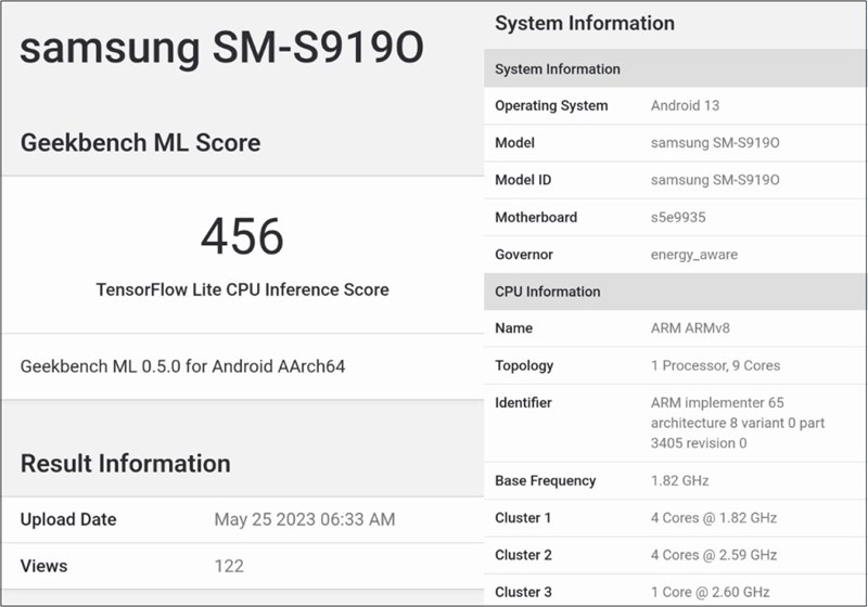 Thông tin về thiết bị SM-S9190 trên Geekbench