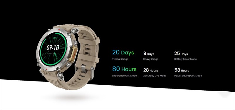 Tìm hiểu cấu hình, màu sắc cùng giá bán Amazfit T - Rex Ultra và Amazfit GTR Mini Tìm hiểu cấu hình, màu sắc cùng giá bán Amazfit T - Rex Ultra và Amazfit GTR Mini