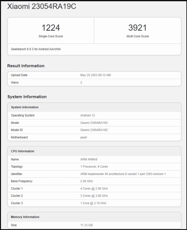 Điểm số Geekbench của một thiết bị được cho là Redmi Note 12T Pro