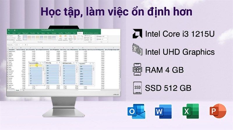 Asus ExpertCenter AIO A3202WBAK i3: Máy tính All In One giá rẻ