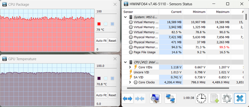 Kết quả bài test nhiệt độ của CPU và GPU của MSI GF63 Thin 11UC với phần mềm HWinFO64