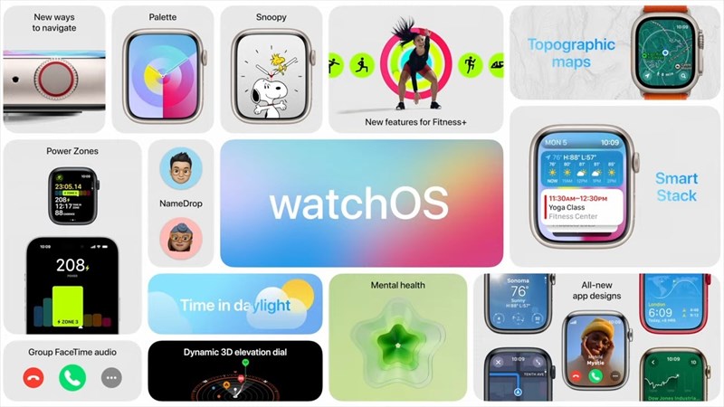 Tổng hợp sản phẩm ra mắt WWDC2023
