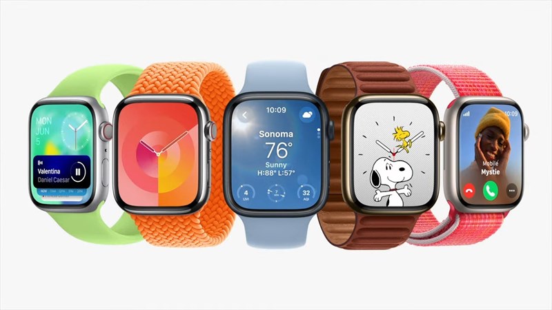 Tổng hợp sản phẩm ra mắt WWDC2023