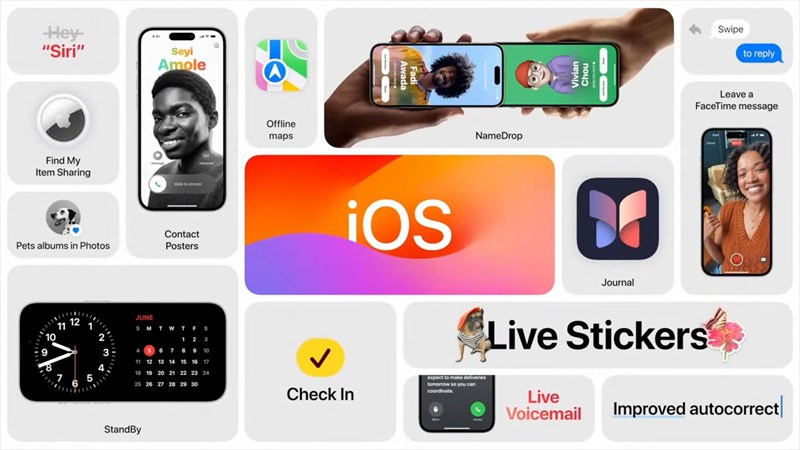 Tổng hợp sản phẩm ra mắt WWDC2023
