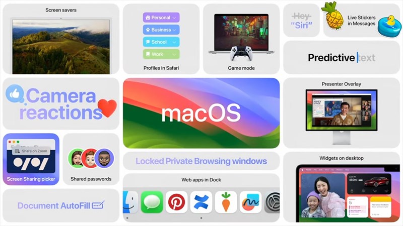 Tổng hợp sản phẩm ra mắt WWDC2023
