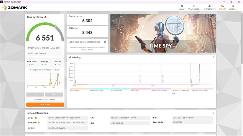 Điểm hiệu năng của MSI Cyborg 15 A12VE được đo bởi 3DMark Time Spy
