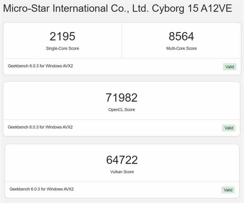 Điểm hiệu năng của MSI Cyborg 15 A12VE được đo bởi GeekBench 6