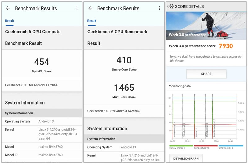 Đánh giá hiệu năng realme C53