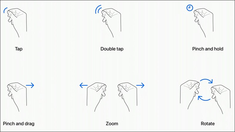 Đây là các thao tác mà bạn có thể dùng để điều khiển Apple Vision Pro