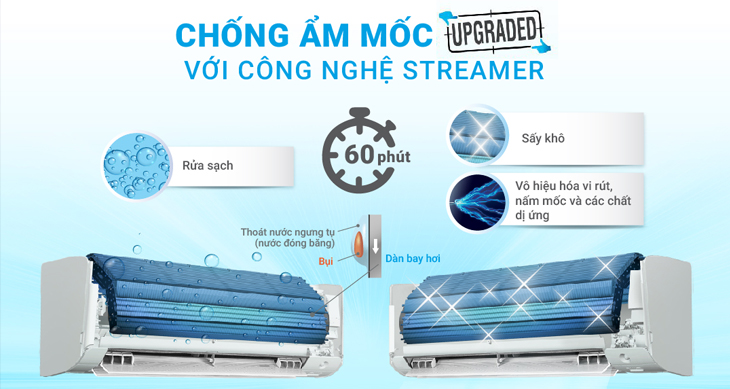 Chức năng chống ẩm mốc kết hợp với Streamer