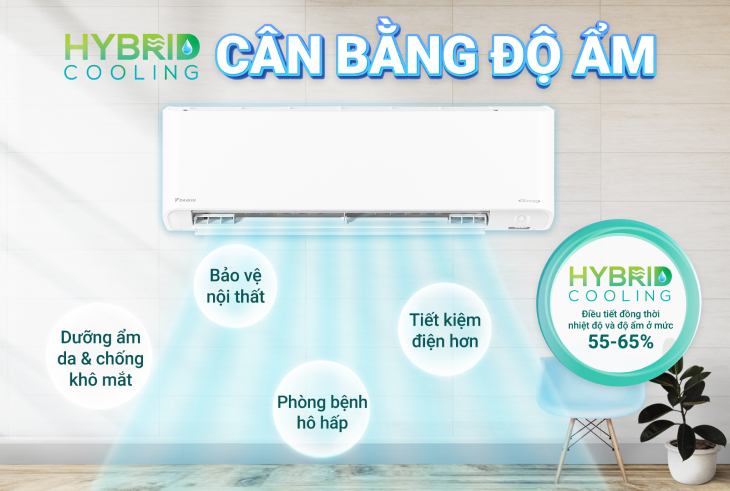 Công nghệ Hybrid Cooling