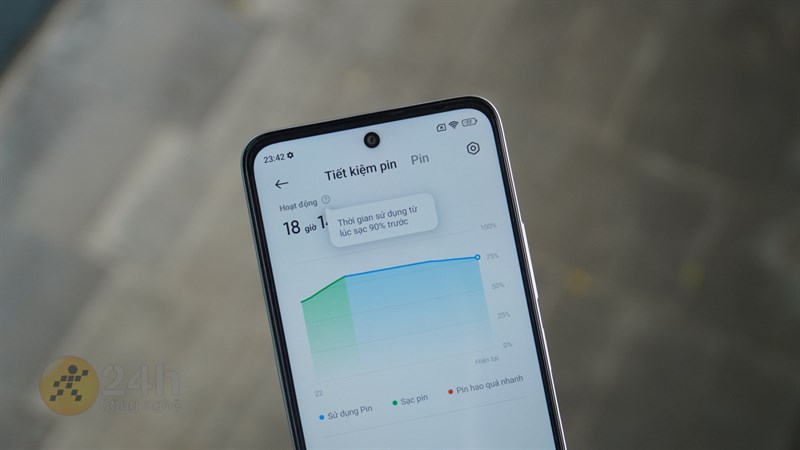 Redmi 12 đạt được kết quả tốt trong bài test pin liên tục Redmi 12 đạt được kết quả tốt trong bài test pin liên tục