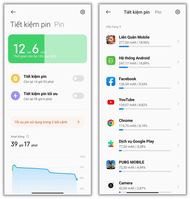 Khi loại bỏ những điều kiện test trên thì Redmi 12 có thể mang lại thời gian sử dụng lâu dài hơn cho người dùng Khi loại bỏ những điều kiện test trên thì Redmi 12 có thể mang lại thời gian sử dụng lâu dài hơn cho người dùng