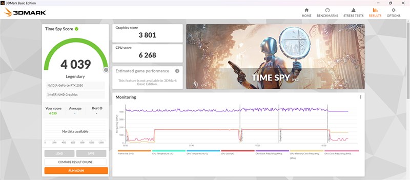 Điểm 3DMark của ASUS TUF Gaming F15 FX506HF Điểm 3DMark của ASUS TUF Gaming F15 FX506HF
