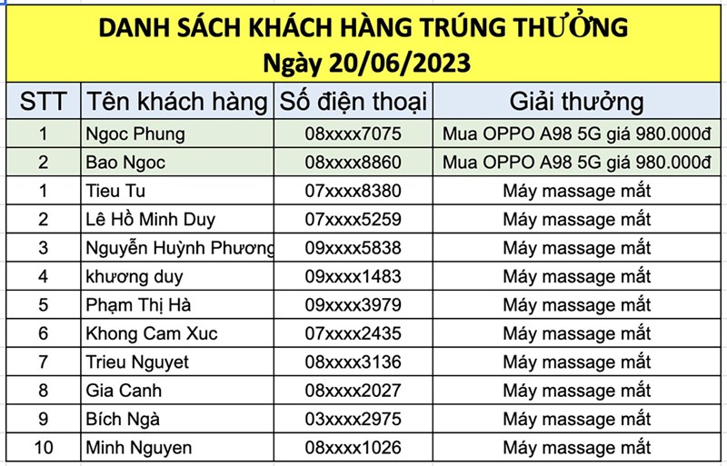 Săn OPPO A98 từ 8.9 triệu chỉ còn từ 9.800 đồng? U là trời quá sốc! Săn OPPO A98 từ 8.9 triệu chỉ còn từ 9.800 đồng? U là trời quá sốc!