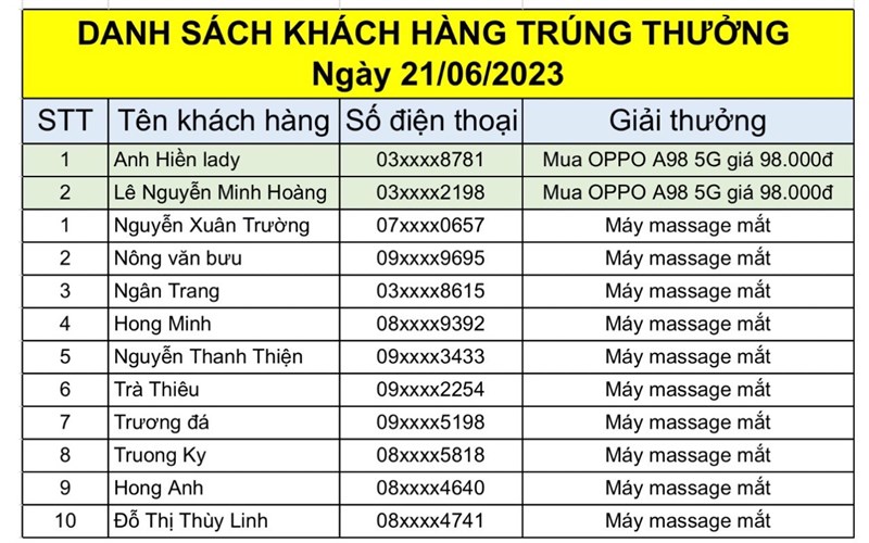 Hình kết quả Hình kết quả