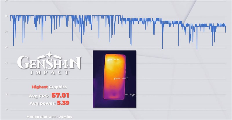 Đánh giá OPPO Reno10 Pro+ Đánh giá OPPO Reno10 Pro+