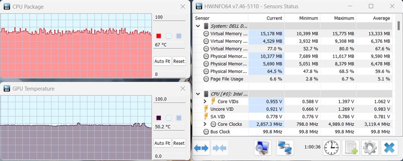Các bạn có thể thấy trong phần mềm HWinFO64, nhiệt độ CPU lẫn GPU của Dell G15 5530 luôn được duy trì ổn định