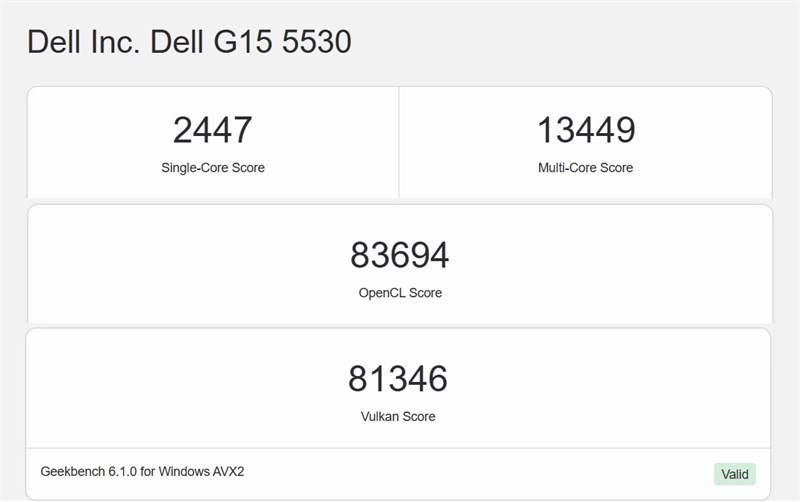 Điểm hiệu năng của Dell G15 5530 được chấm bởi Geekbench 6