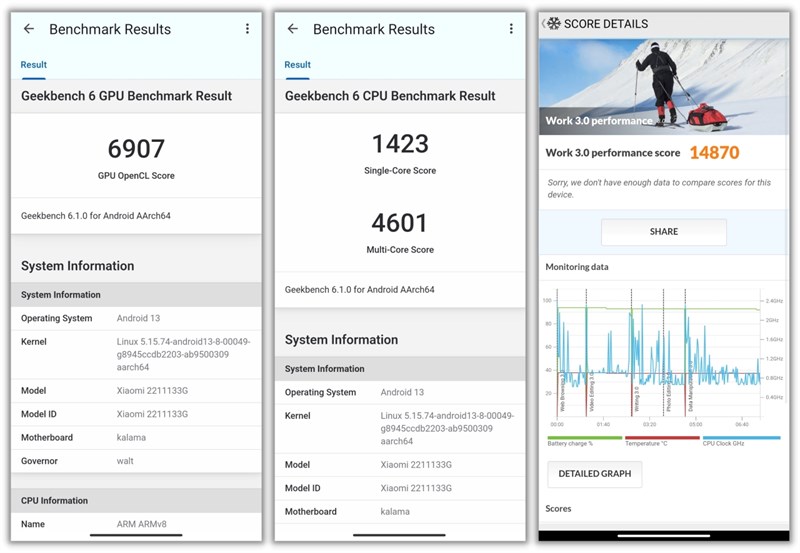 Điểm Geekbench 6 và PCMark của Xiaomi 13 sau 3 tháng Điểm Geekbench 6 và PCMark của Xiaomi 13 sau 3 tháng