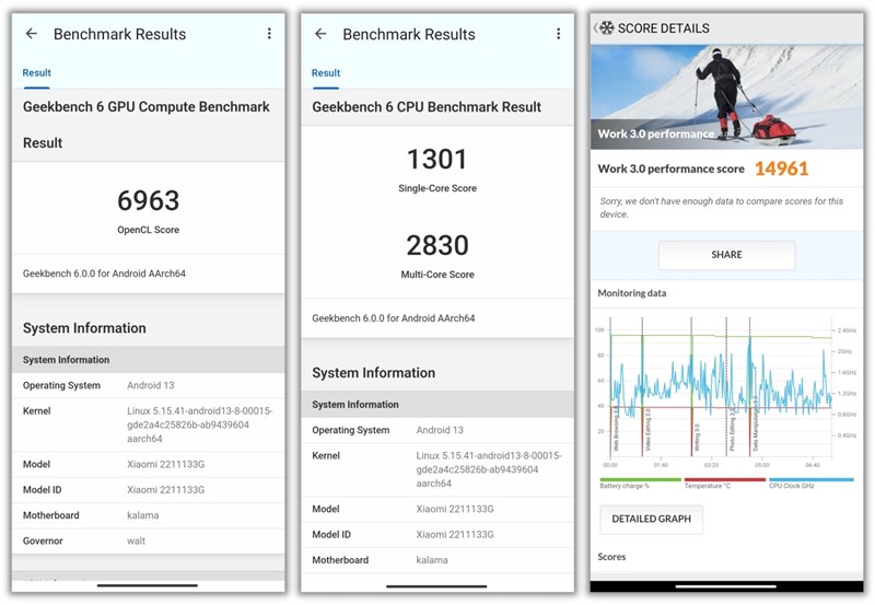 Điểm Geekbench 6 và PCMark của Xiaomi 13 lúc mới ra mắt Điểm Geekbench 6 và PCMark của Xiaomi 13 lúc mới ra mắt