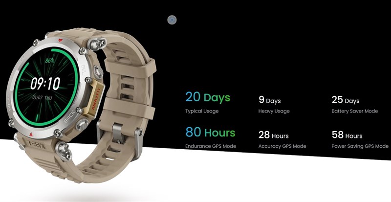 Những điểm hấp dẫn có mặt trên Amazfit T-Rex Ultra mà bạn không thể bỏ qua!