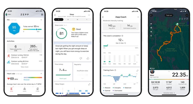 Những điểm hấp dẫn có mặt trên Amazfit T-Rex Ultra mà bạn không thể bỏ qua!