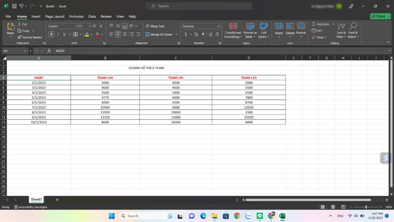 Mẹo nhỏ với biểu đồ trong Excel