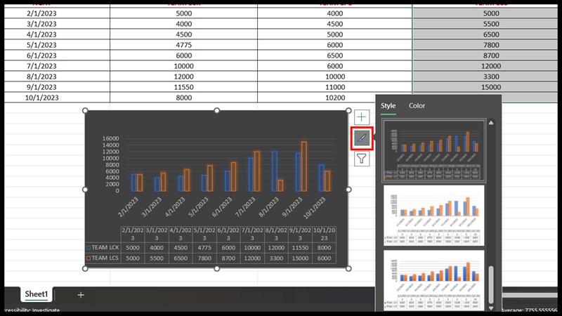 mẹo nhỏ với biểu đồ trong Excel