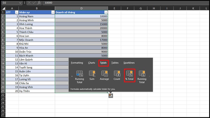 Mẹo xử lý số liệu không cần dùng hàm trong Excel cực kì đơn giản