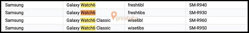 Galaxy Watch6 Classic sẽ có 2 phiên bản chính thức