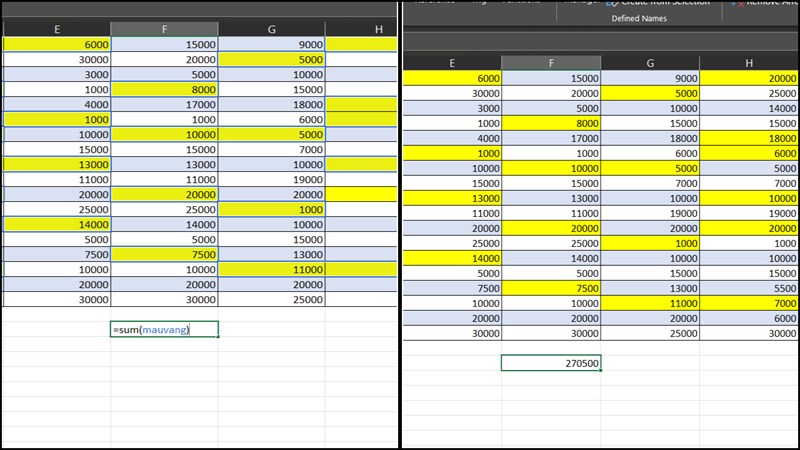 Cách tính tổng các ô tô màu trong Excel