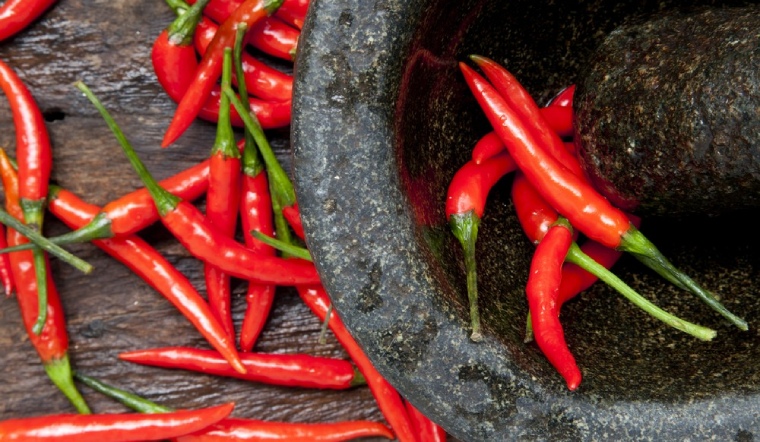 Giá ớt hôm nay 05/07/2023: Biểu đồ giá đi ngang