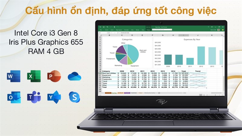 Itel SPIRIT 1 i3 8109U: Giá rẻ nhưng hiệu năng không hề 'rẻ'
