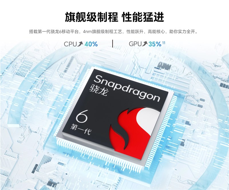 Honor X50 được trang bị chip Snapdragon 6 Gen 1 Sản phẩm sẽ giữ nguyên cấu hình và trang bị cùng với phiên bản gốc