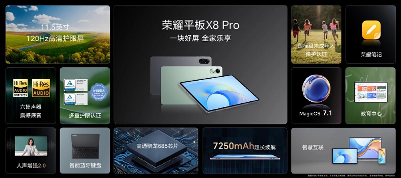 Các trang bị trên Honor Pad X8 Pro